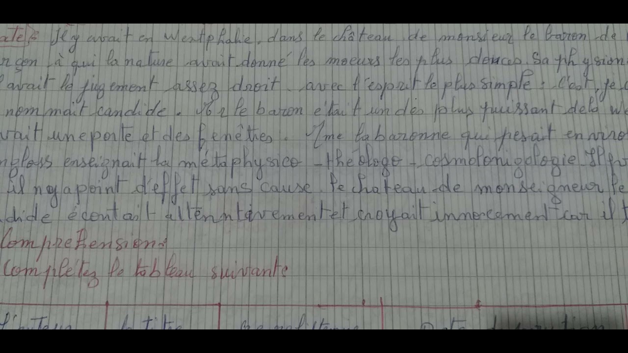 جهوي الفرنسيه:candide bac libre: الرباط سلا والقنيطرة