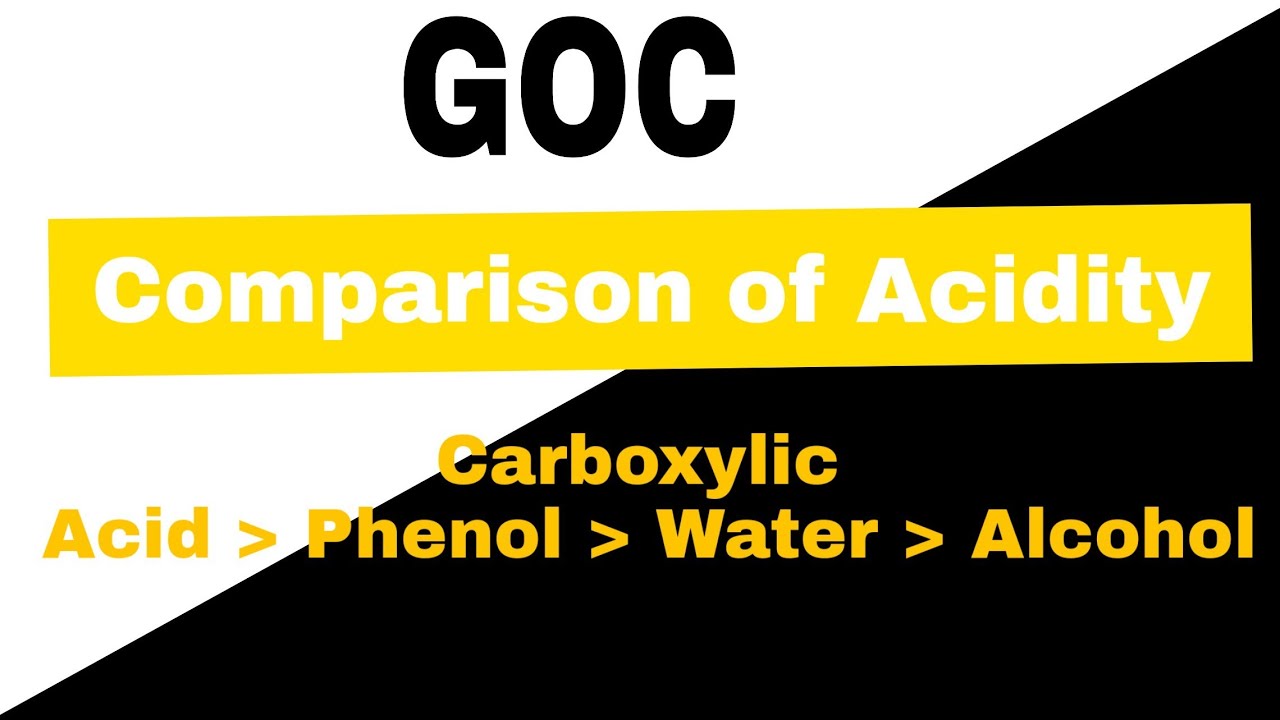 Comparison of Acidic strength//Carboxylic acid, Phenol, Water and Alcohol