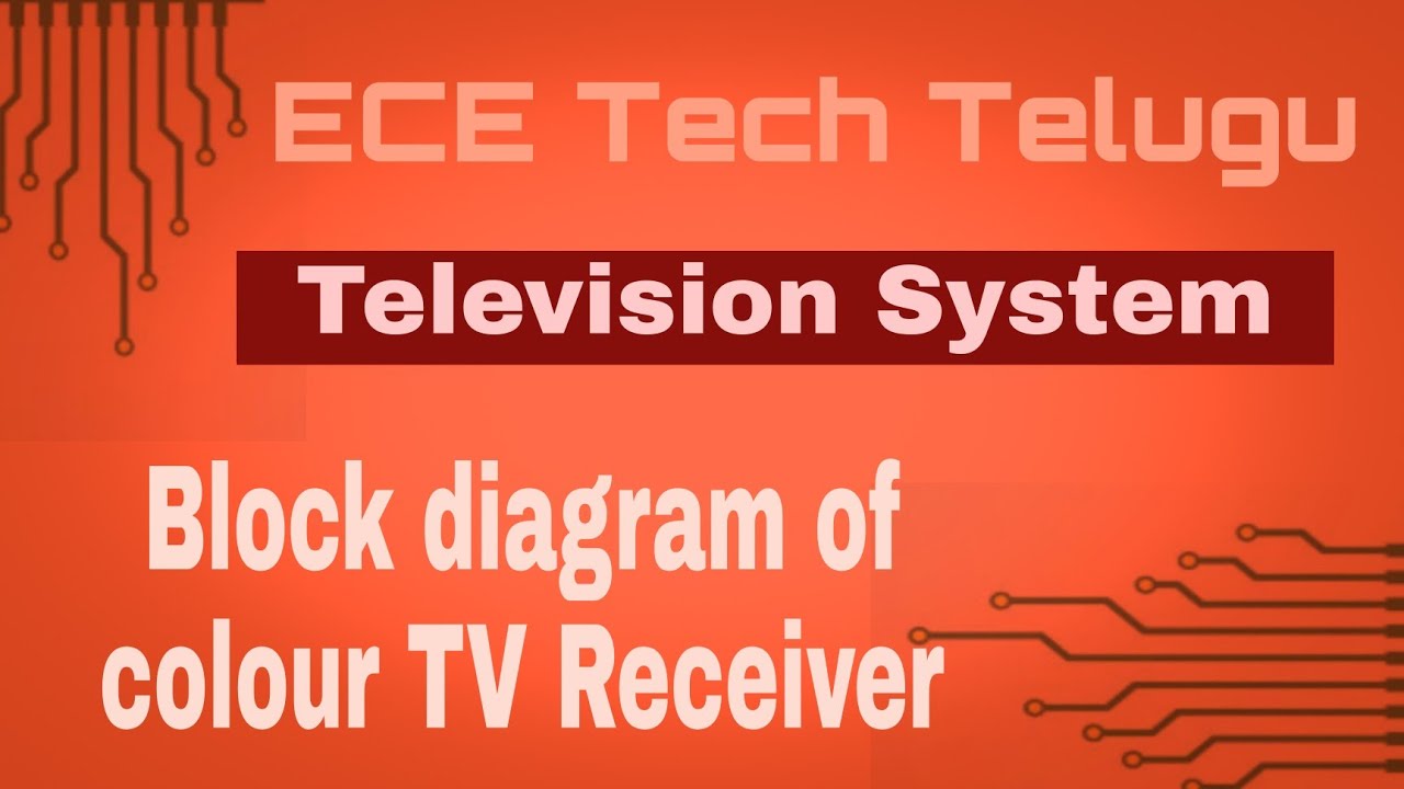 colour TV Receiver with block diagram explanation #receiver #televisionsystem #compositevideosignal