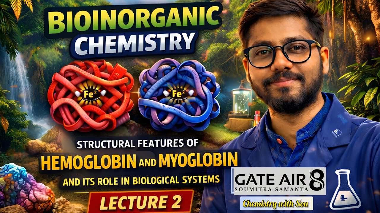 Hemoglobin & Myoglobin Structure Explained | Bioinorganic Chemistry Lecture 2 | NET/GATE/JAM