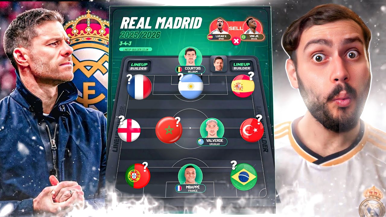 🚨ويلٌ لأوروبا من شرٍ قد إقترب (إعادة بناء ريال مدريد)