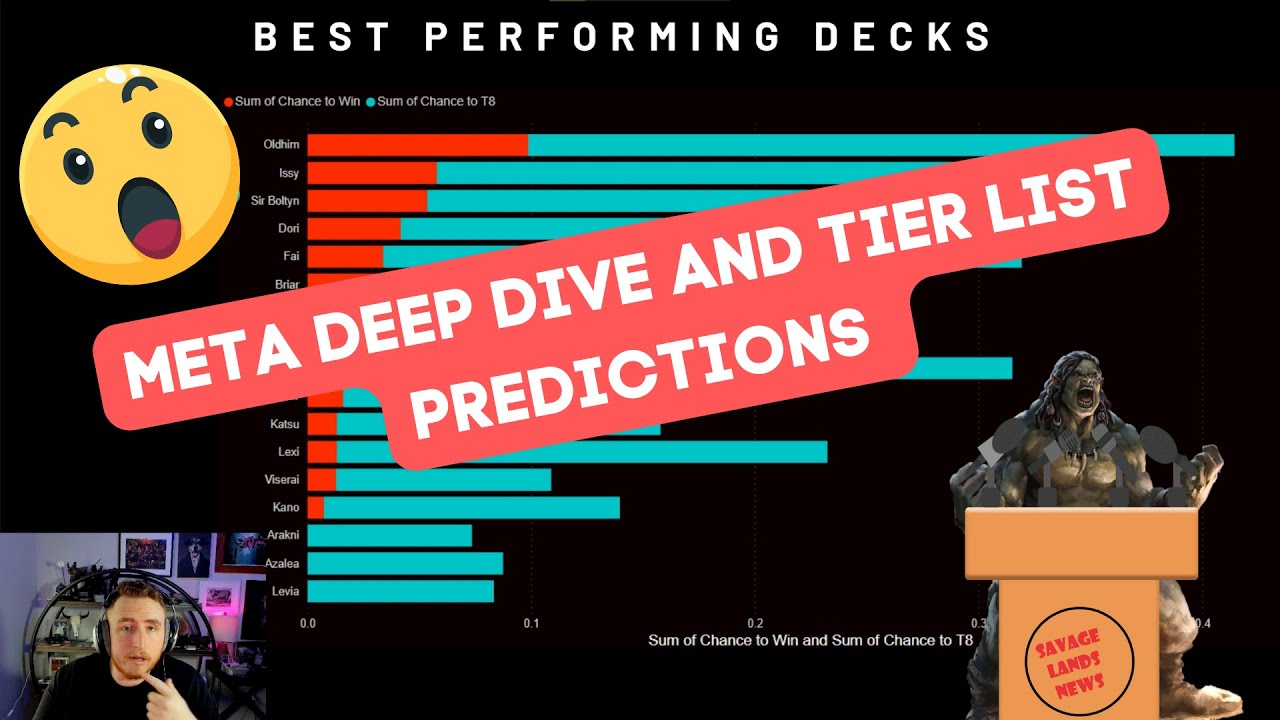 Flesh and Blood - PQ Week 1 Meta Deep Dive & Tierlist