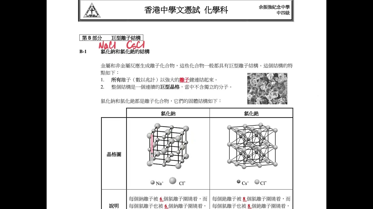 S4 化學 CH9 B1 氯化鈉和氯化銫的結構