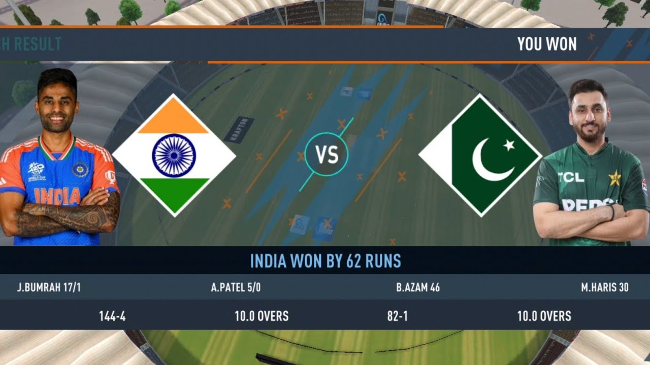IND vs PAK T20 Match | Karachi Stadium में हाई वोल्टेज मुकाबला 🔥