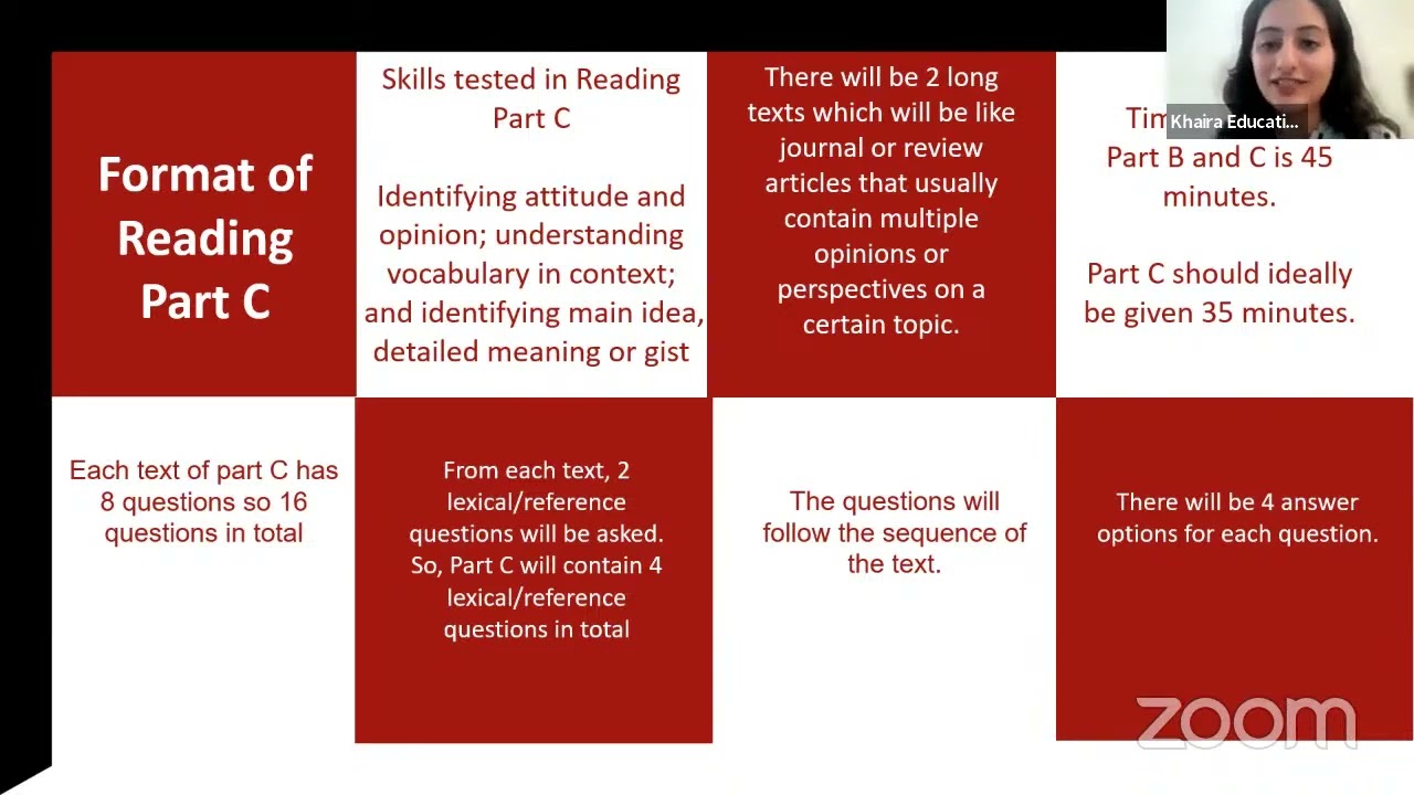 OET Reading Part C - How to Answer Lexical & Reference Questions | Khaira Education