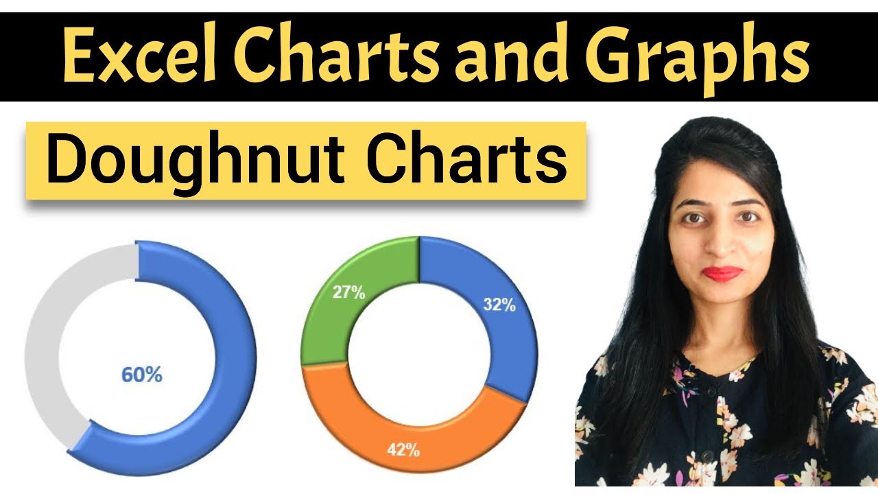 How to Create Doughnut Charts in Excel  |  Donut Charts