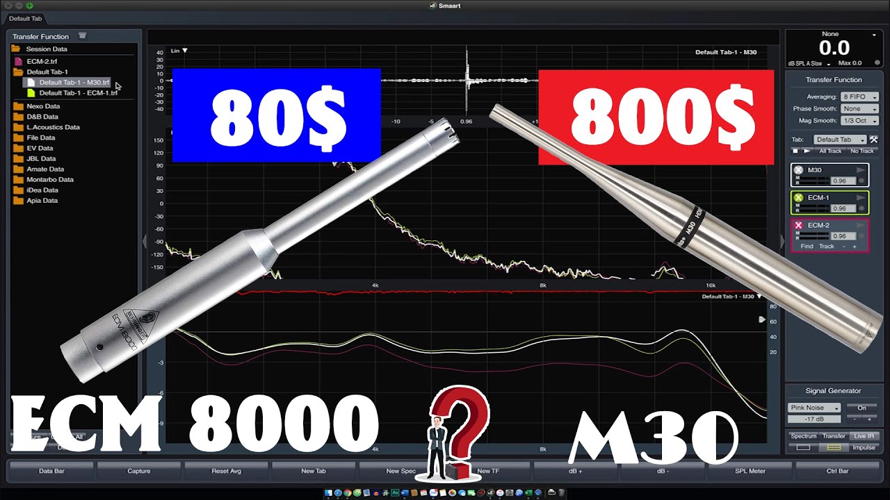 Biến mic RTA ECM 8000 rẻ tiền thành M30 earthworks 800$
