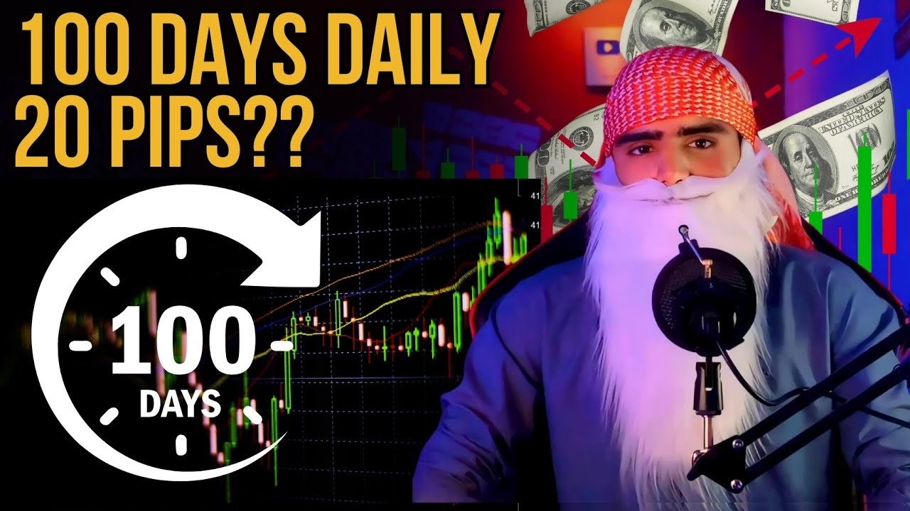 "20 Pips Challenge: $20 se $10,000 ka Forex Trading Plan"