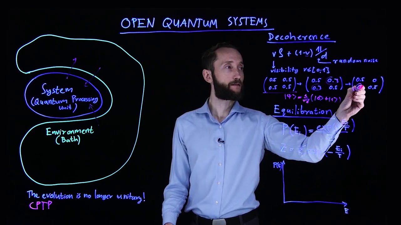 Quantum Machine Learning - 08 - Open Quantum Systems