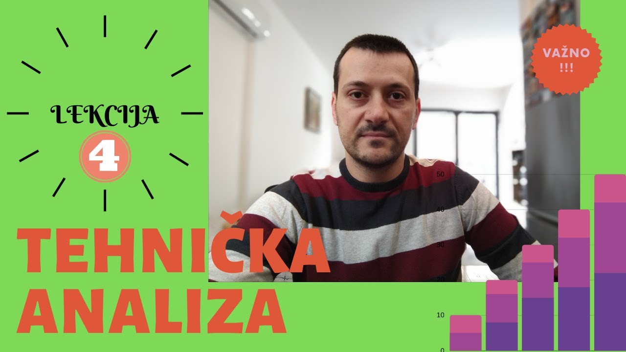 INVESTIRANJE NA BERZI „BABY LEVEL“ – 4. lekcija – „TEHNIČKA ANALIZA“