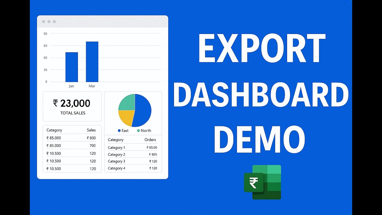 How Exporters Quickly Identify Growth & Decline Markets Using Excel