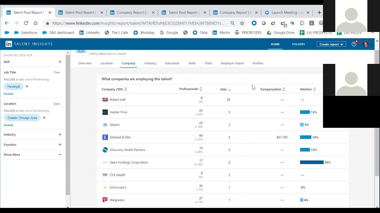 LinkedIn Talent Insights- For Staffing!