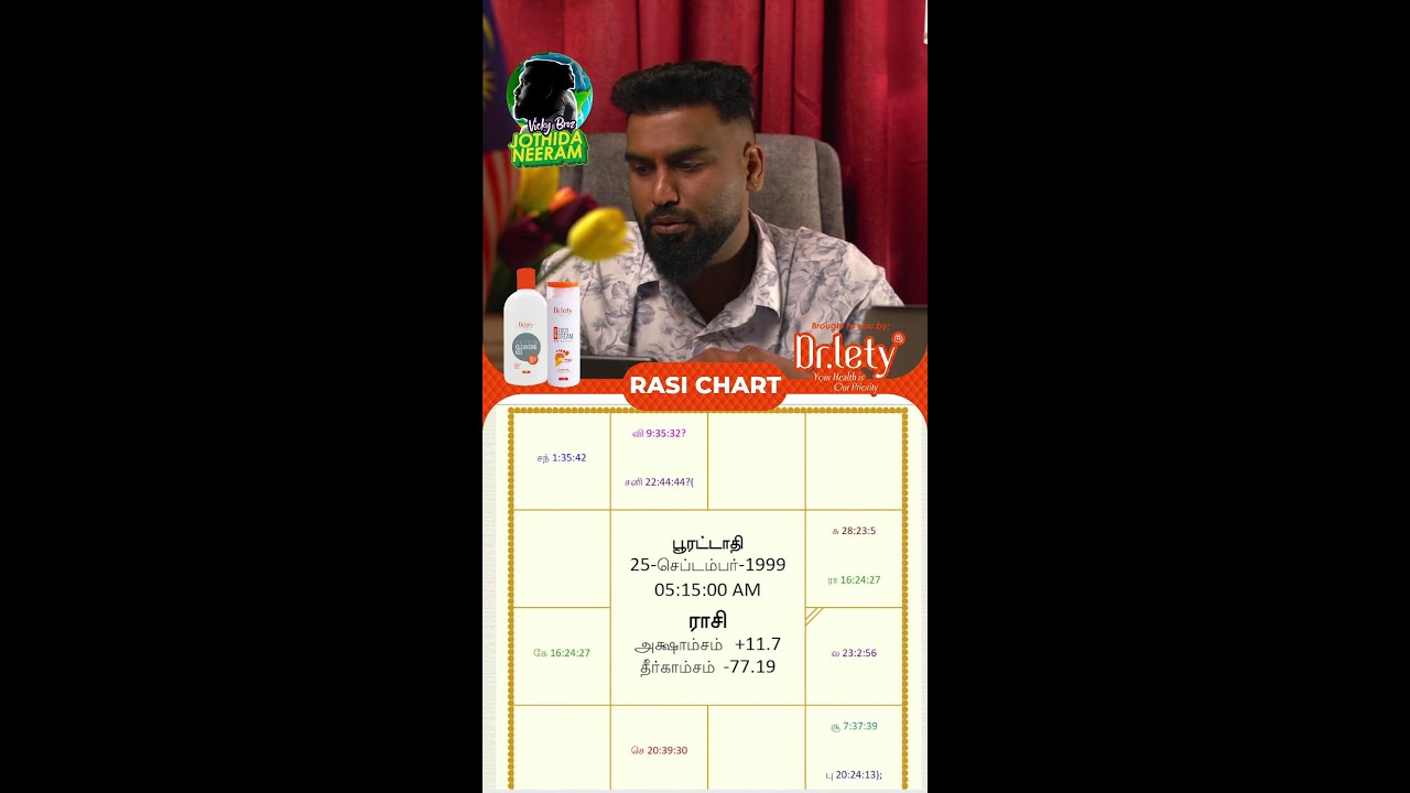 கேள்வியும் பதில்களும் 146 Question and Answers by Malaysian best Astrologer Mr.Vikneswaren