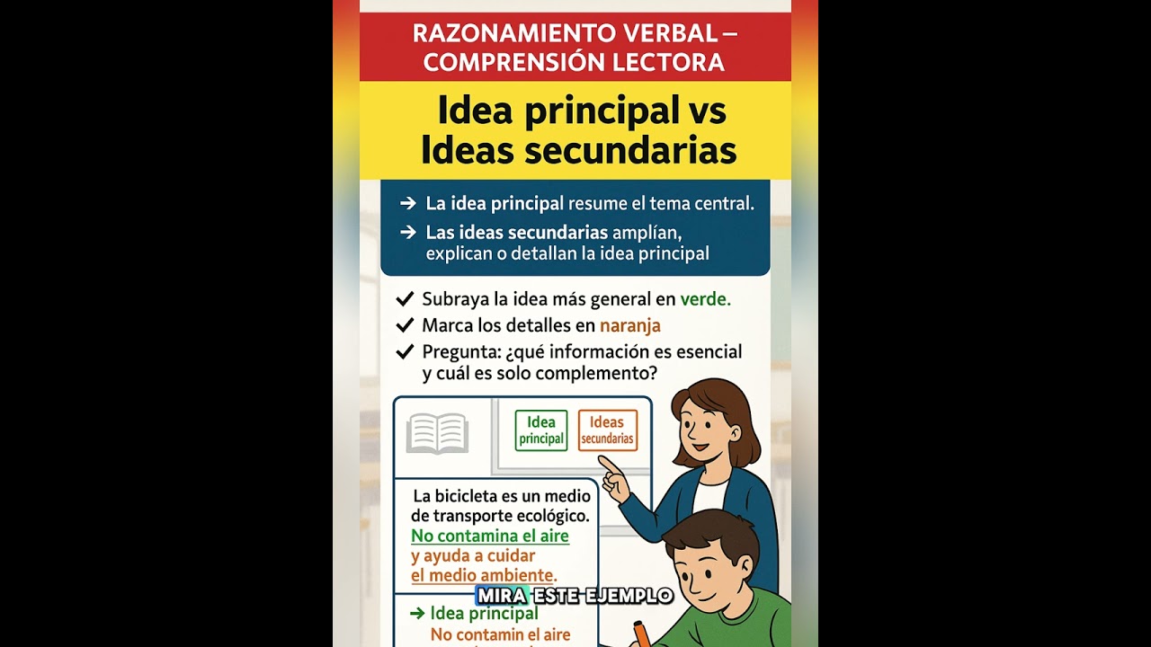 🎯 Idea Principal vs. Ideas Secundarias ¿Sabías que en cada texto hay una idea que manda y otras que