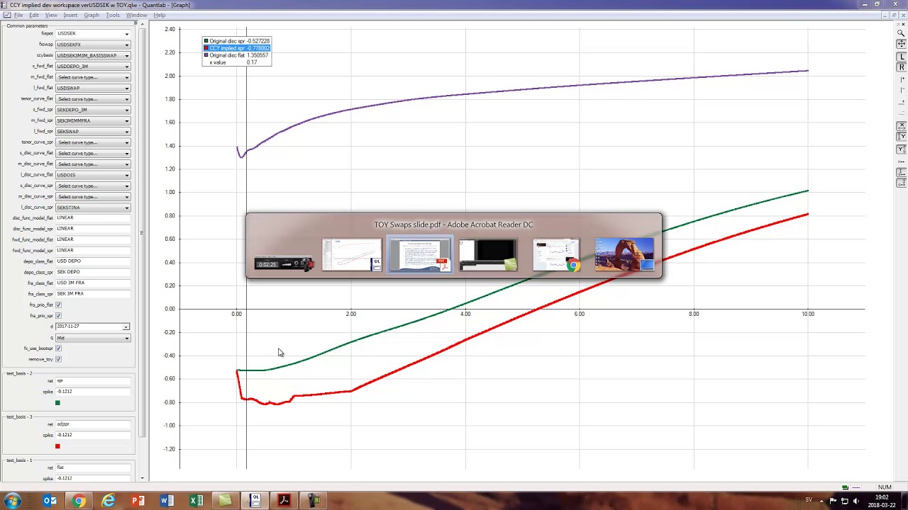 Quantlab - Turn of Year effect in Currency Interest Rate Swap Pricing