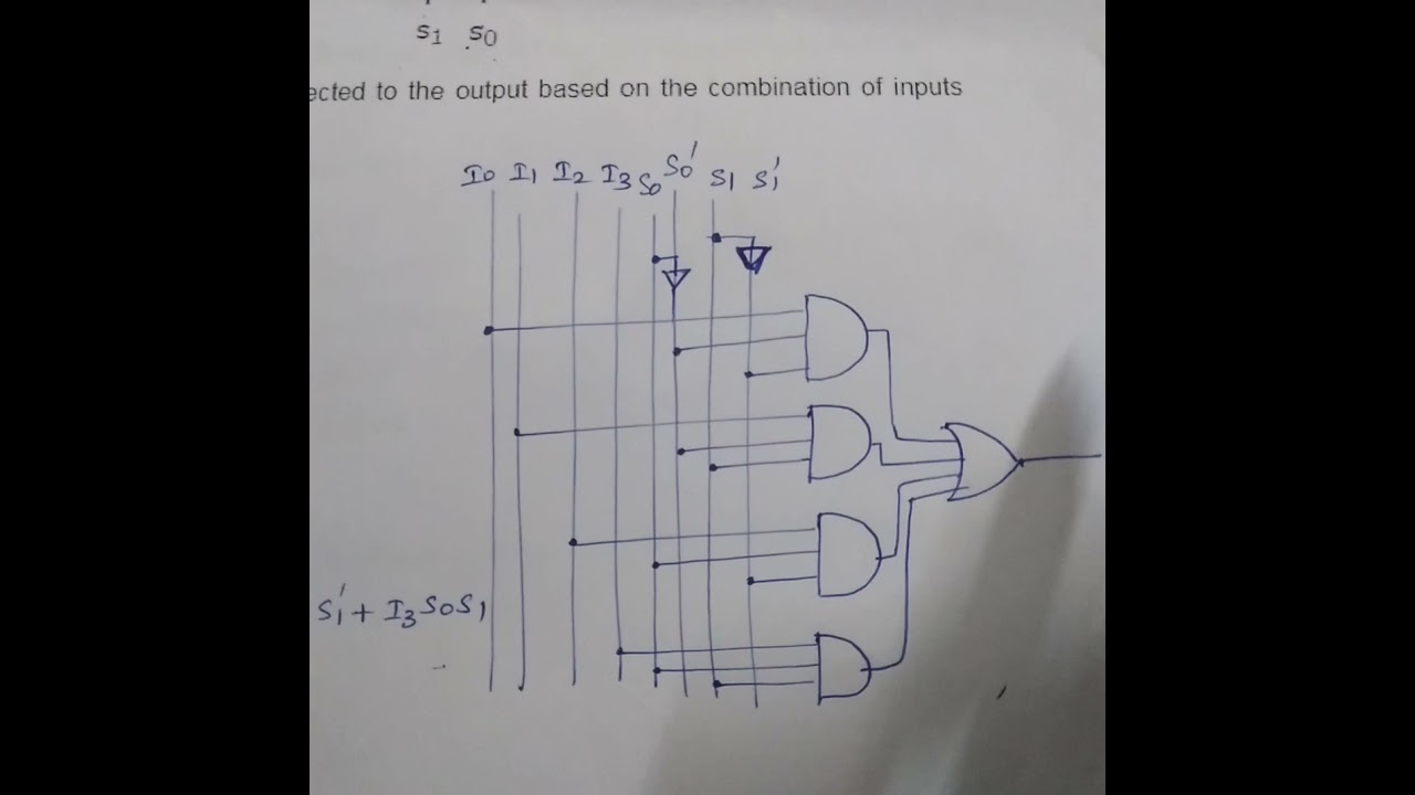 Digital Circuits Lecture 8: Difference between Multiplexer and Demultiplexer