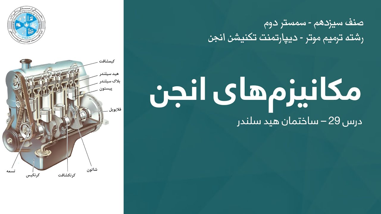 Engine Mechanisms   – Lesson 29 | میکانیزم های انجن –  درس 29 – ساختمان هید سلندر