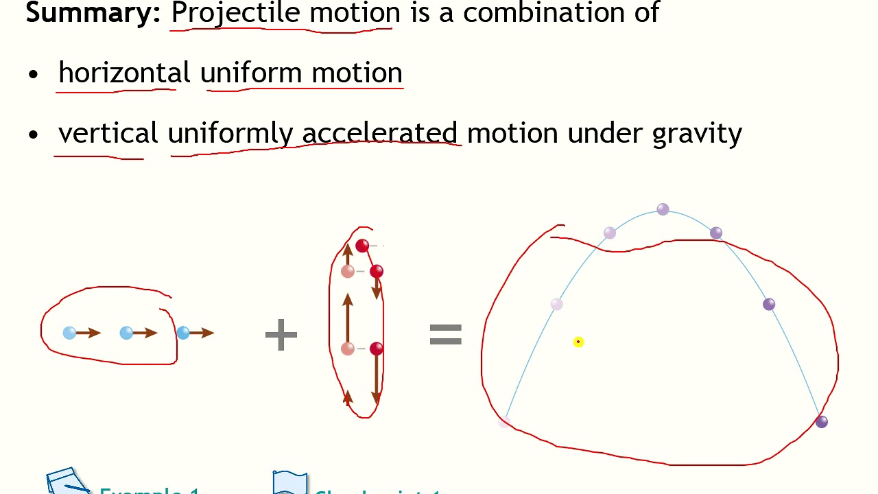 02 Active Physics Textbook 2 Ch10.1 A2 20200318 133939