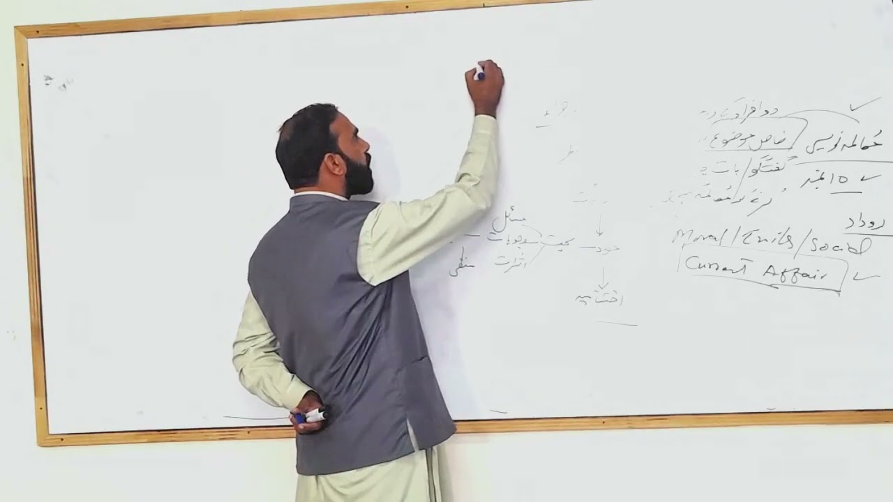Dialogue/ Mukalma likhne ka tariqa Part 1. مکالمہ لکھنے کا طریقہ انٹرمیڈیٹ سال اول