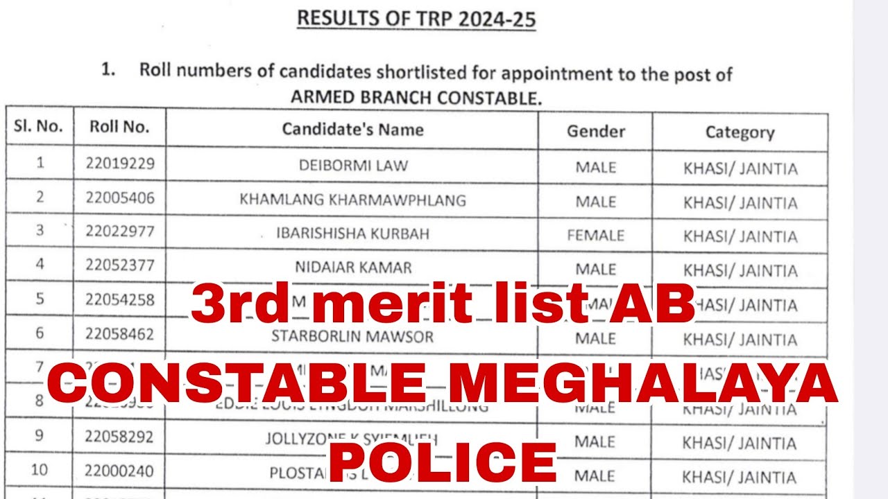 AB CONSTABLE 3RD MERIT LIST MEGHALAYA POLICE RESULTS 