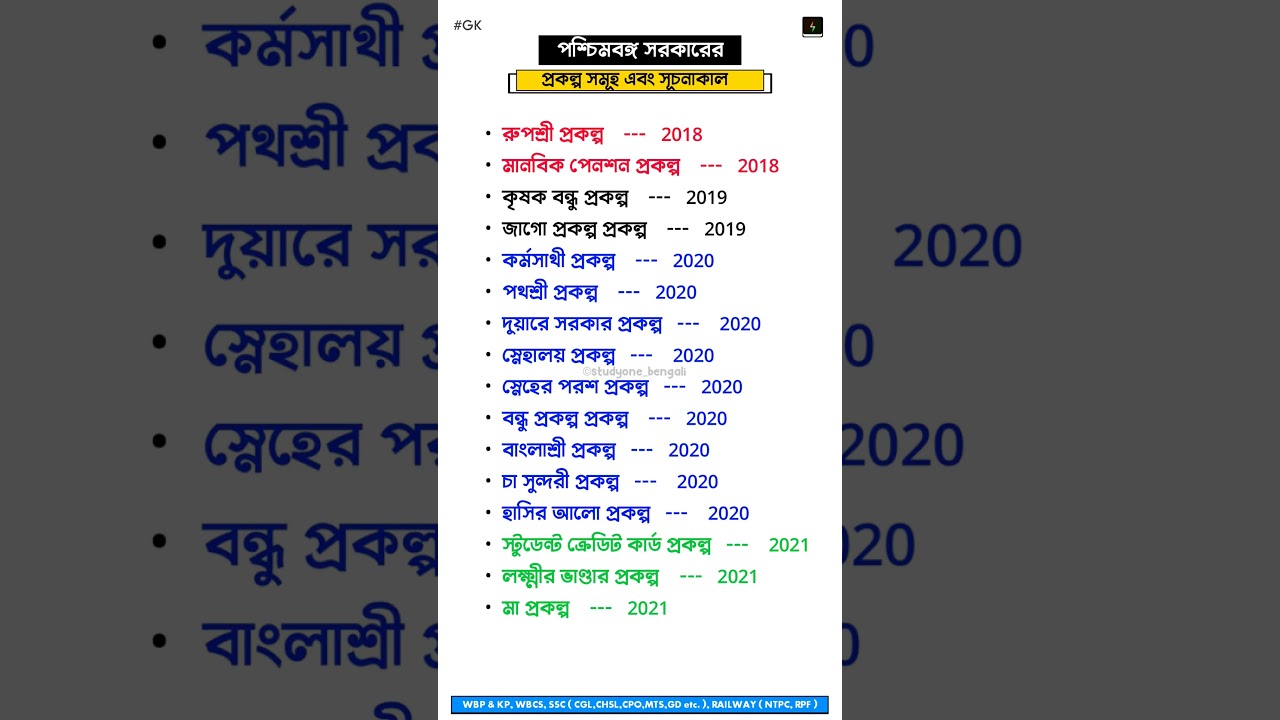 west bengal government schemes name and year #wbp #westbengal #gk #kpconstable #wbcs #gktoday  #ssc
