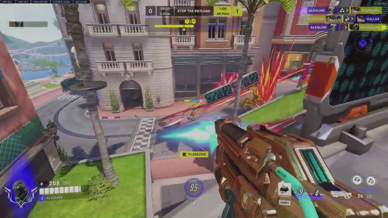 Aiming in Different Games