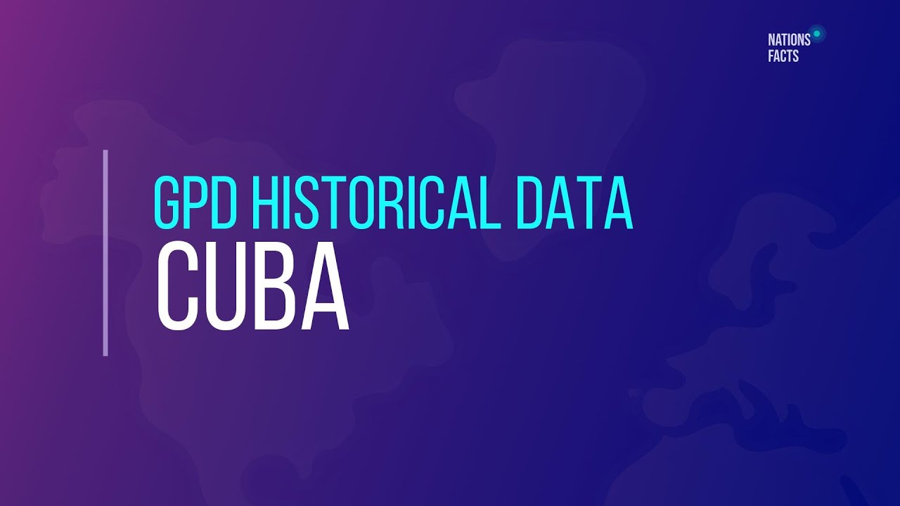 GPD CUBA Historical Data 📊 CUBA Debt to GDP, Urban Population 📊 GDP list by Countries