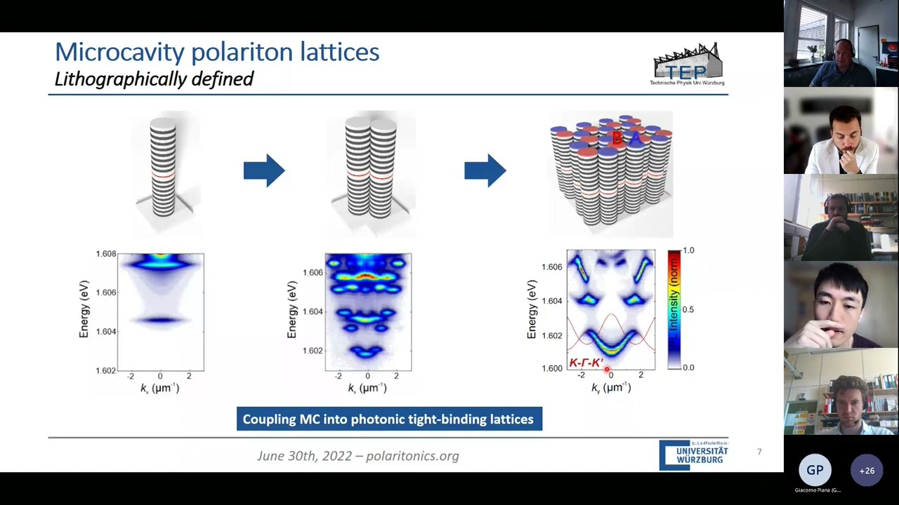 Prof.Sebastian Klembt, Topological photonics and topological lasers with coupled vertical resonators