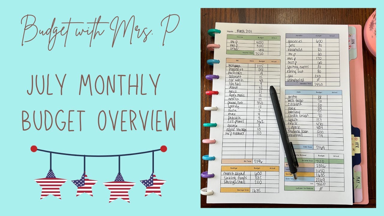 July Monthly Budget Overview | Budget With Me | Zero Based Budget | Debt Payoff Journey