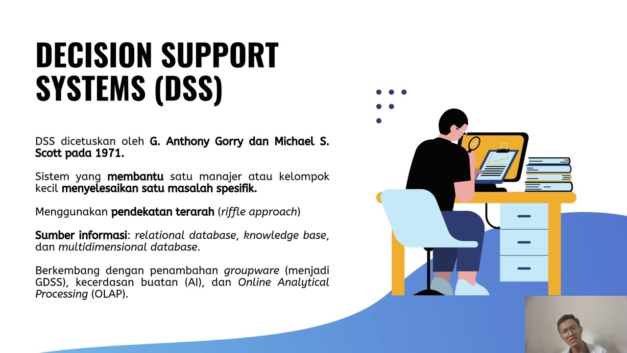 INTRODUCTION TO INFORMATION SYSTEMS & INFORMATION SYSTEMS FOR COMPETITIVE ADVANTAGE