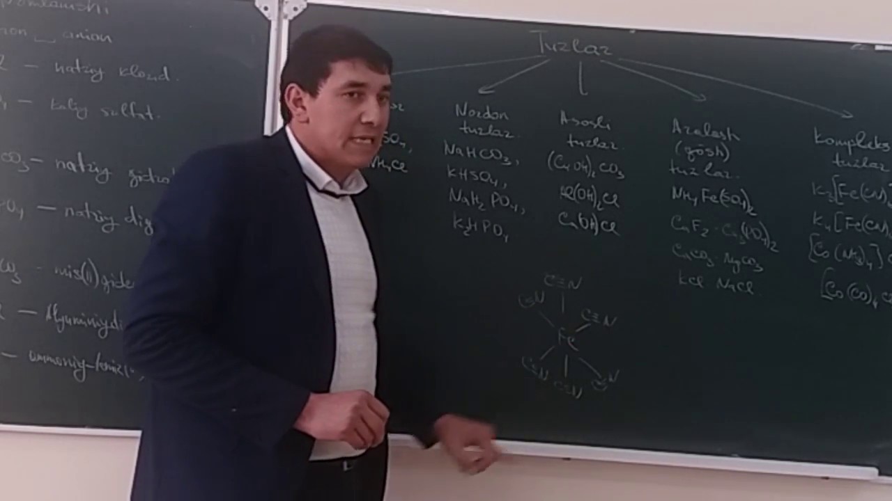 20-mavzu: Tuzlar.