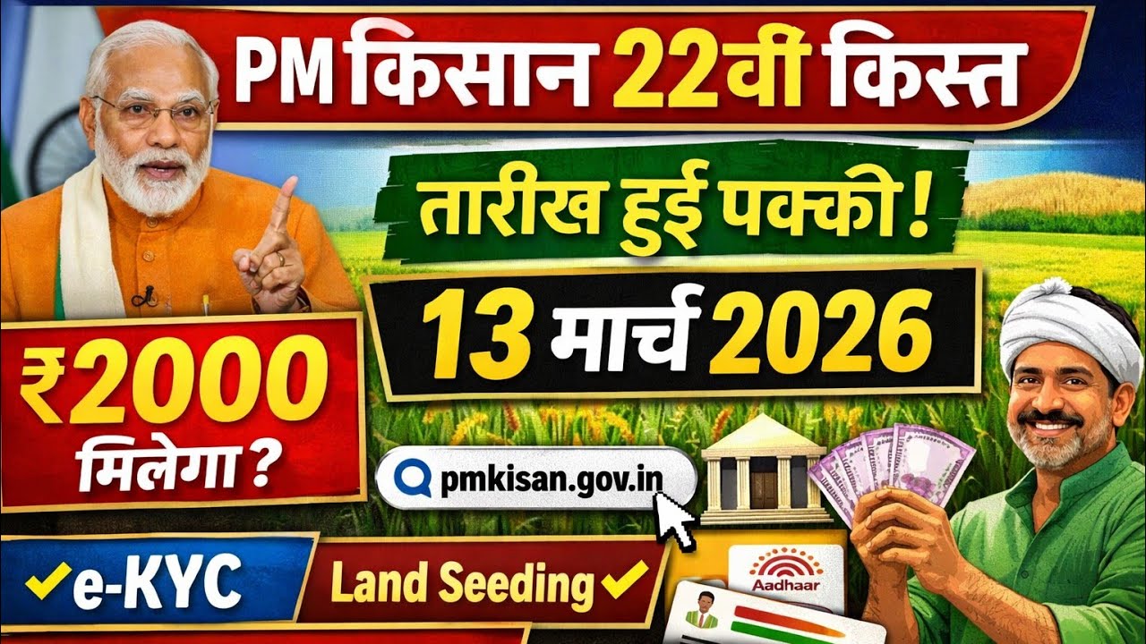 PM Kisan 22nd Installment Date Confirmed? 13 March 2026 | eKYC, Land Seeding & Bank Seeding Process