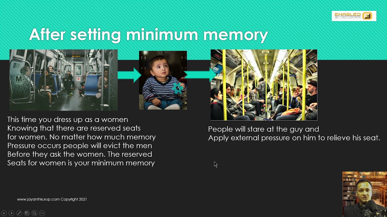 Memory Configuration - Min and Max Memory ( 3/15)