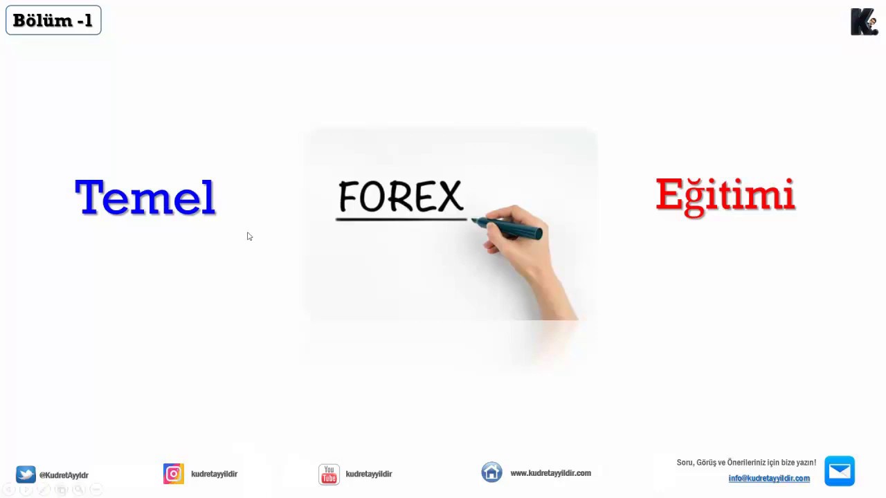 Temel Forex Eğitimi Bölüm-1 / Kudret AYYILDIR