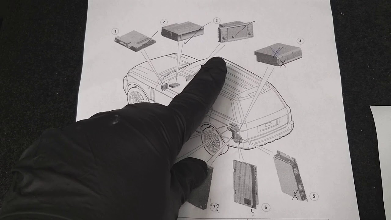 Range Rover most network fault finding