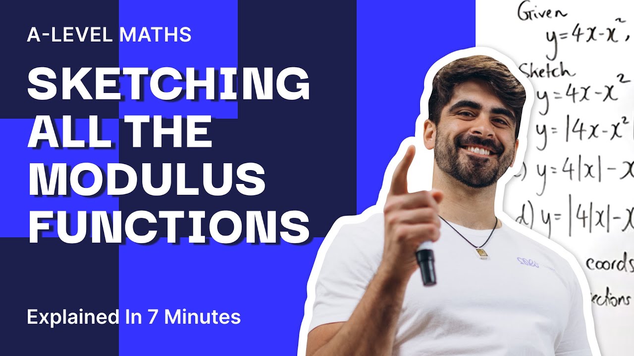 7. Sketching ALL THE MODULUS FUNCTIONS You Need To Know | A Level Maths