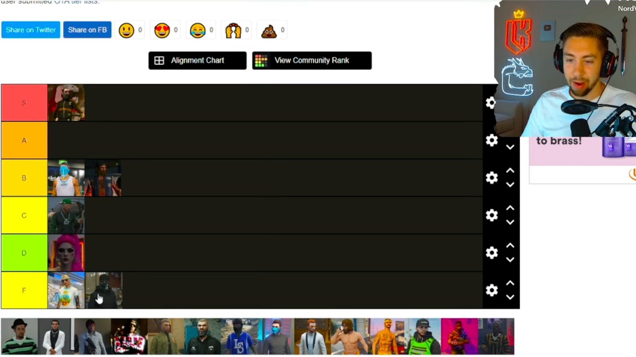 Lysium reacts to Kebun ranking all of NoPixel's gang leaders | GTA RP NoPixel 3.0