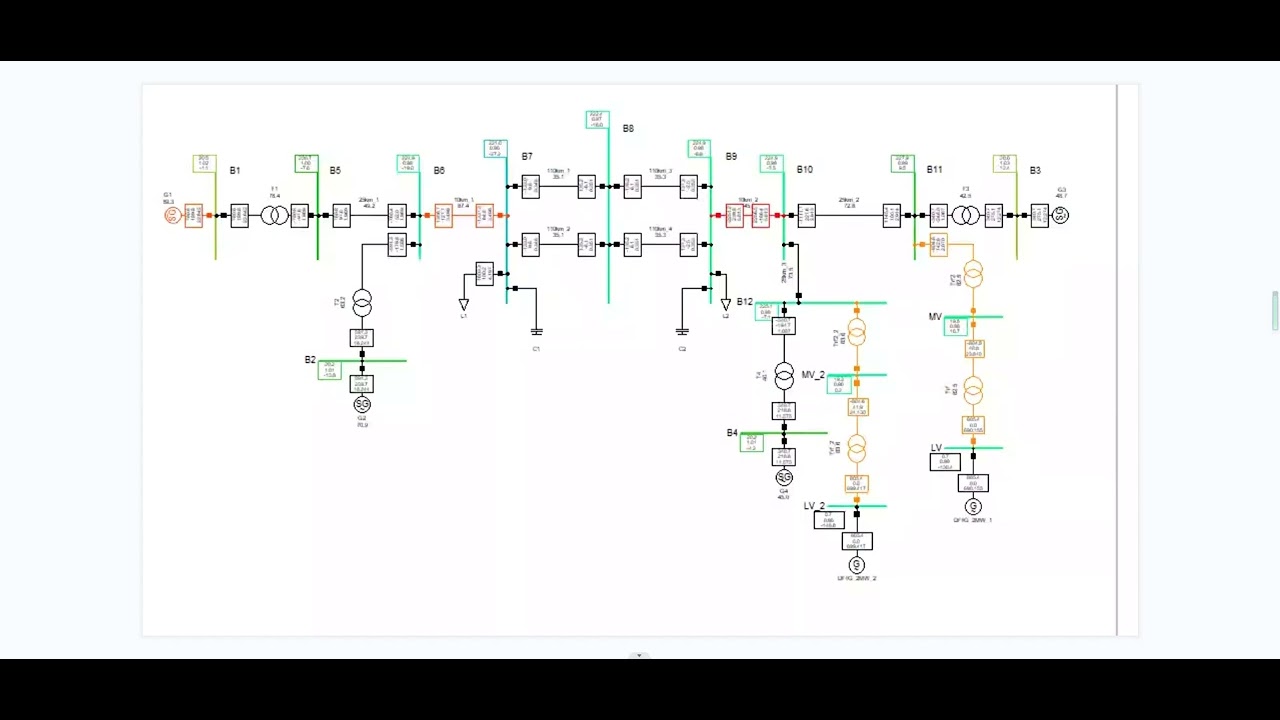 DIgSILENT PowerFactory&rsquo;s  four-machine and two-region model