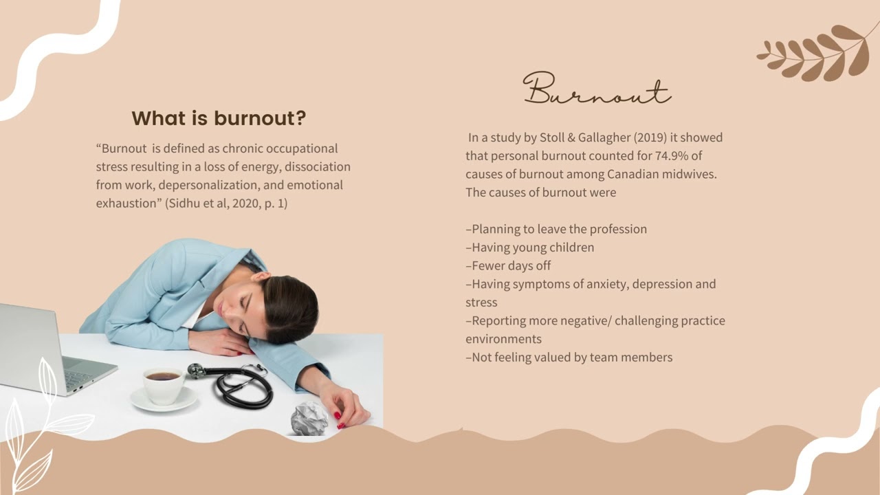 Self Care Midwifery Group Presentation