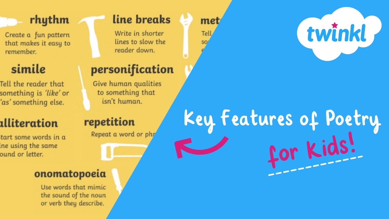 Key Features of Poetry for Kids! | National Poetry Month | Poetry Tools | Twinkl