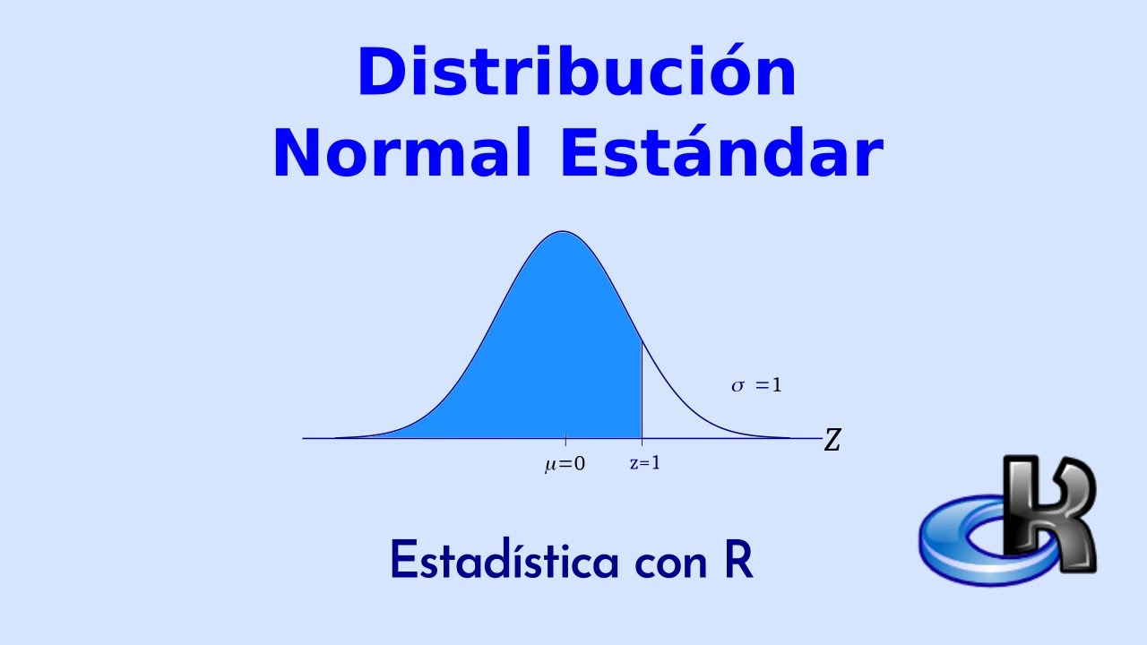 Distribución Norma Estándar | Valores Z | Estadística con R