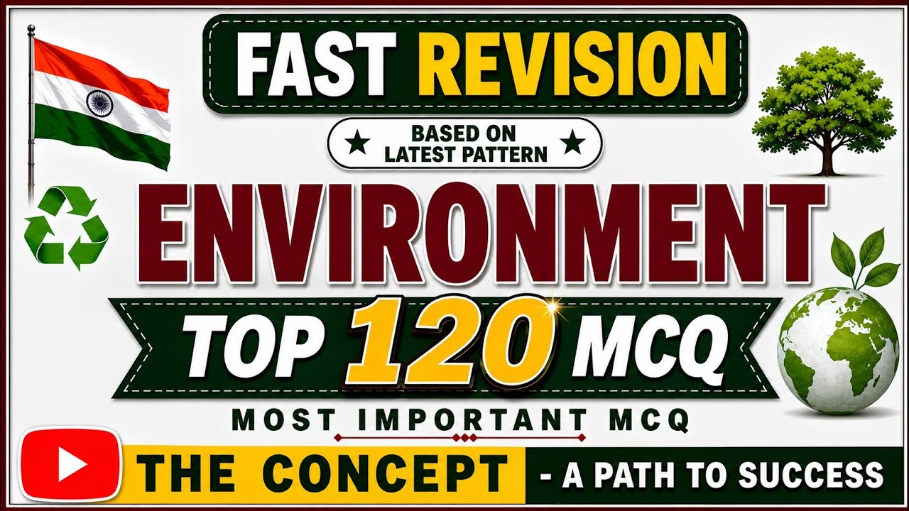 Most Important Top 120 MCQs of Environment || Fast Revision MCQs of Environment for 2026-27