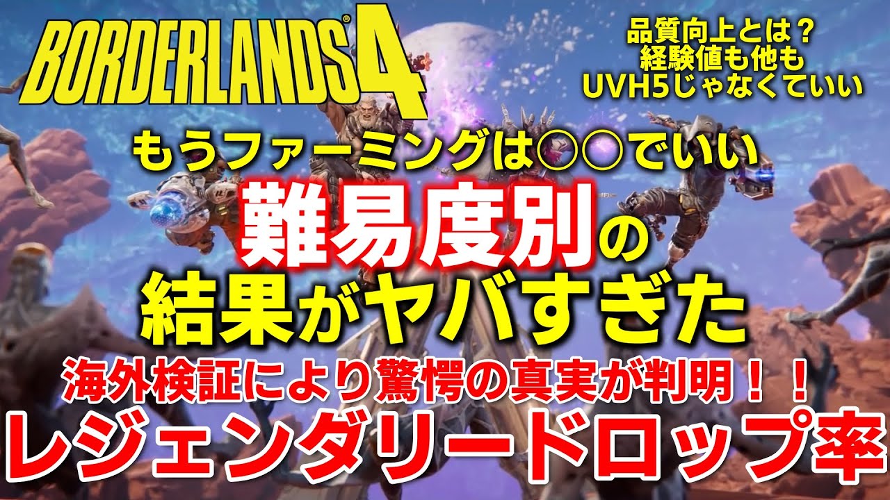 【ボーダーランズ4】結果に驚愕！！海外検証で判明した難易度別レジェンダリードロップ率が想像以上にヤバかった、品質向上やファーミングをUVH5やる必要がない事実も紹介解説　【Borderlands 4】