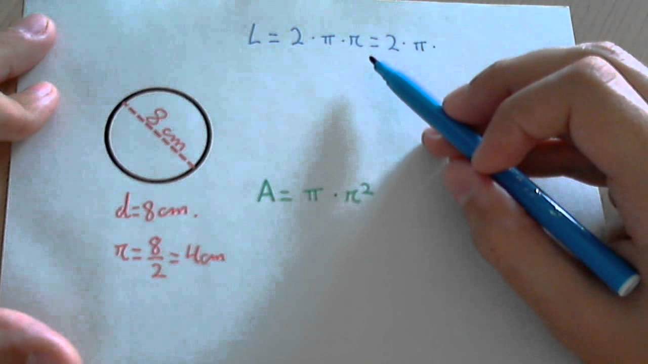 Área y perímetro (longitud) de una circunferencia.