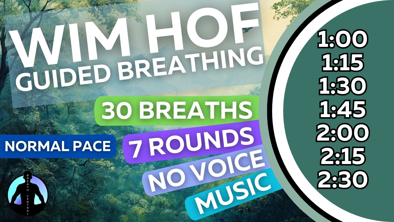 WIM HOF Guided Breathing | 30 Breaths 7 Rounds Normal Pace | Up to 2:30min | No Voice