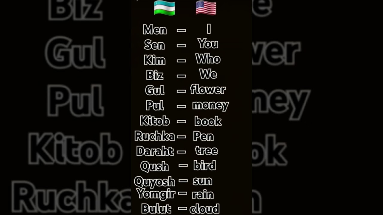 Inglizcha soʻzlarni Ozbekcha tarjimasi Ingliz tilini oson oʻrganish