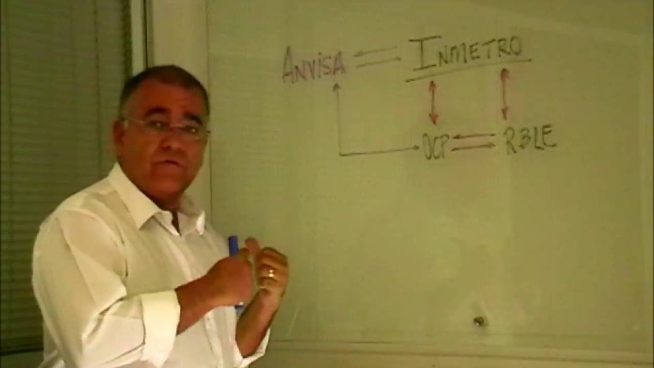 A relação entre o INMETRO e a ANVISA