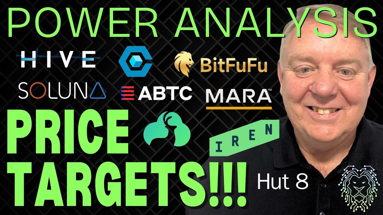 Wall Street Price Targets | Top AI Stocks to Watch | IREN, HUT, MARA, BTDR, ABTC, HIVE, FUFU & SLNH