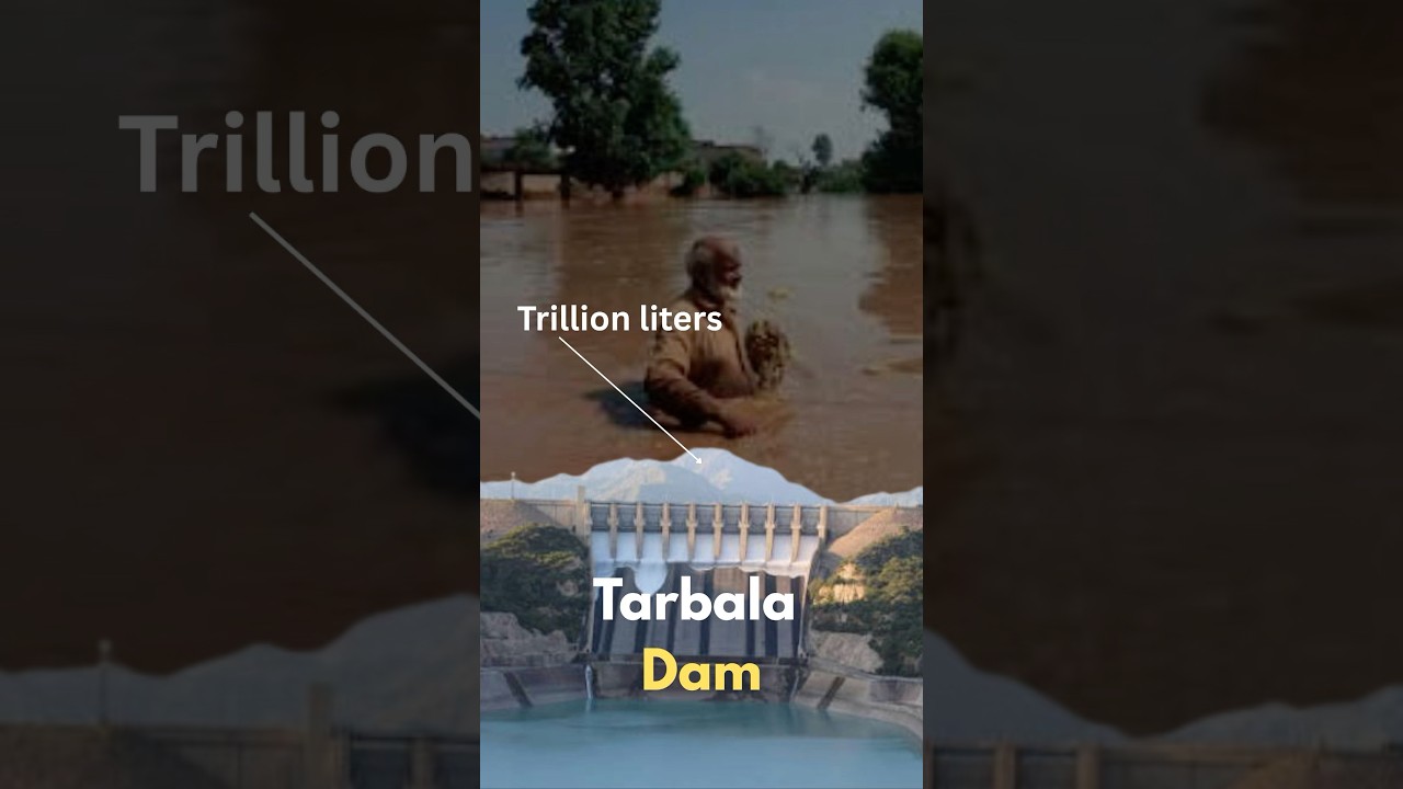 Cusec how water flow is measured and its relation with flood alerts , management of water resources
