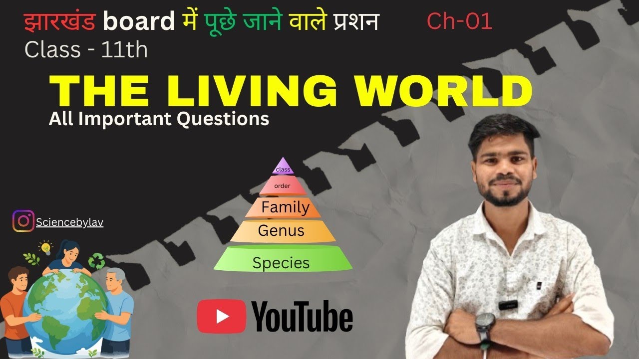 The Living World Class 11 Biology 🔥 One Shot | NCERT Based